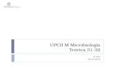 UPCII M Microbiologia Teórica 31-32 2º Ano 2013/2014.