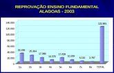 REPROVAÇÃO ENSINO FUNDAMENTAL ALAGOAS - 2003. ABANDONO – ENSINO FUNDAMENTAL ALAGOAS - 2003.