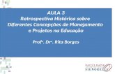 AULA 3 Retrospectiva Histórica sobre Diferentes Concepções de Planejamento e Projetos na Educação Prof a. Dr a. Rita Borges.