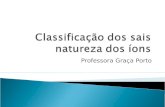Professora Graça Porto. F - (fluoreto) Cl - (cloreto) Br - (brometo) I - (iodeto) S 2 - (sulfeto) CN - (cianeto) CNO - (cianato)