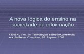 A nova lógica do ensino na sociedade da informação KENSKI, Vani. In: Tecnologias e Ensino presencial e a distância. Campinas, SP: Papirus, 2003.