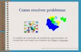 Como resolver problemas O modelo de resolução de problemas apresentado, foi construído com base nos modelos de Polya e Guzman. Adaptado da WebQuest page.