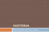 HISTÓRIA Prof. Everton da Silva Correa 1. A Revolução Copernicana 2.