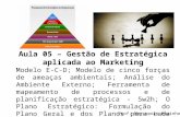 Aula 05 – Gestão de Estratégica aplicada ao Marketing Modelo E-C-D; Modelo de cinco forças de ameaças ambientais; Análise do Ambiente Externo; Ferramenta.