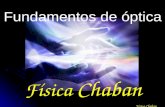 Física Chaban Fundamentos de óptica Física Chaban.