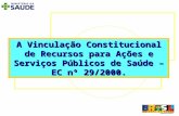 A Vinculação Constitucional de Recursos para Ações e Serviços Públicos de Saúde – EC nº 29/2000.