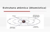 Estrutura atômica (Atomística). Evolução dos modelos Atômicos.