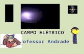 CAMPO ELÉTRICO Professor Andrade. CONCEITO DE CAMPO alteraçãomassa imãcarga elétrica É uma alteração produzida no espaço que envolve uma massa, um imã.