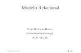 Índice Pedro Ramos, DCTI/ISCTE Modelo Relacional Pedro Nogueira Ramos (Pedro.Ramos@iscte.pt) DCTI / ISCTE.