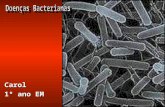 Carol 1º ano EM. TUBERCULOSE Agente Etiológico Mycobacterium tuberculosis Roberto Koch – Bacilo de Koch Transmissão - Aspiração de gotículas de catarro.