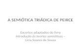 A SEMIÓTICA TRIÁDICA DE PEIRCE Excertos adaptados do livro Introdução às teorias semióticas – Licia Soares de Souza.