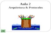 Aula 2 Arquitetura & Protocolos. Roteiro da Aula 2 1.1 Arquitetura em Camadas 1.2 O que é um protocolo 1.3 Implementação de um Protocolo Simples 1.4 Especificação.