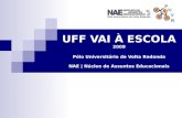 UFF VAI À ESCOLA 2009 Pólo Universitário de Volta Redonda NAE | Núcleo de Assuntos Educacionais.