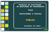 Pesquisa de Satisfação da Qualidade de Atendimento Total Assistidos e Ativos FORLUZ Setembro de 2012.