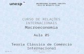 CURSO DE RELAÇÕES INTERNACIONAIS 18/6/2014Professor Luís Antonio Paulino1 Macroeconomia Aula 05 Teoria Clássica de Comércio Internacional unesp UNIVERSIDADE.