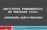 Prof. Gilmar Vieira DPC I 3 aulas. 2 JURISDIÇÃO Considerações iniciais Funções típicas e atípicas da atuação do Estado Principais características da jurisdição.