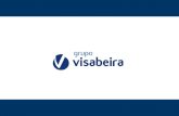 1. Breve Apresentação do Grupo Visabeira 2. O Grupo Visabeira em Moçambique.