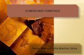 O MERCADO TURÍSTICO Profa. Maria Emília Martins Silva.