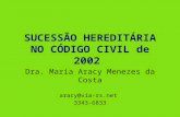 SUCESSÃO HEREDITÁRIA NO CÓDIGO CIVIL de 2002 Dra. Maria Aracy Menezes da Costa aracy@via-rs.net 3343-6833.