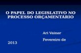 O PAPEL DO LEGISLATIVO NO PROCESSO ORÇAMENTÁRIO Ari Vainer Ari Vainer Fevereiro de 2013 Fevereiro de 2013.