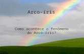 Arco-íris Como acontece o fenômeno do Arco-íris?.