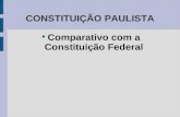 CONSTITUIÇÃO PAULISTA  Comparativo com a Constituição Federal.