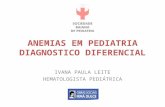 ANEMIAS EM PEDIATRIA DIAGNOSTICO DIFERENCIAL IVANA PAULA LEITE HEMATOLOGISTA PEDIÁTRICA.