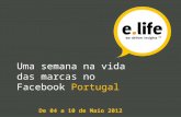 Uma semana na vida das marcas no Facebook Portugal De 04 a 10 de Maio 2012.