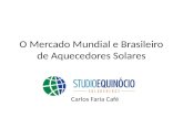 O Mercado Mundial e Brasileiro de Aquecedores Solares Carlos Faria Café.