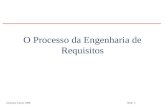 ©Jaelson Castro 1998 Slide 1 O Processo da Engenharia de Requisitos.