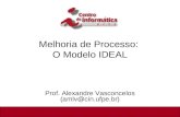 Melhoria de Processo: O Modelo IDEAL Prof. Alexandre Vasconcelos (amlv@cin.ufpe.br) 1/24.