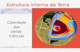Estrutura interna da Terra Contributo das várias Ciências.