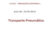 Transporte Pneumático TA 631 – OPERAÇÕES UNITÁRIAS I Aula 18: 25/05/2012 1.