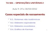 Aula 9: 29 e 30/03/2012 Casos especiais de escoamento 8.1. Sistemas não isotérmicos 8.2. Diâmetro equivalente 8.3. Diâmetro econômico 8.4. Gráfico de Karman.
