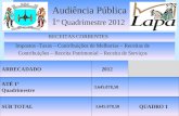 Audiência Pública 1 º Quadrimestre 2012 RECEITAS CORRENTES Impostos -Taxas – Contribuições de Melhorias – Receitas de Contribuições – Receita Patrimonial.