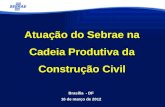 Atuação do Sebrae na Cadeia Produtiva da Construção Civil Brasília - DF 16 de março de 2012.