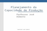 PROFESSOR JOSÉ ALBERTO Planejamento da Capacidade de Produção Professor José Alberto.