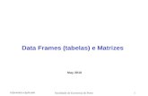 Informática Aplicada Faculdade de Economia do Porto1 Data Frames (tabelas) e Matrizes May 2010.