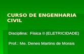 CURSO DE ENGENHARIA CIVIL Disciplina: Física II (ELETRICIDADE) Prof.: Me. Denes Martins de Morais.