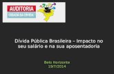 Belo Horizonte 19/7/2014 Dívida Pública Brasileira – Impacto no seu salário e na sua aposentadoria.