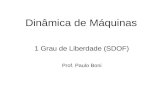 Dinâmica de Máquinas 1 Grau de Liberdade (SDOF) Prof. Paulo Boni.