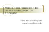 MODELO DO PROCESSO DE DESENVOLVIMENTO DE PRODUTO Maria da Graça Nogueira nogueiramg@ig.com.br.