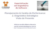 Planejamento & Gestão de Performance 2. Diagnóstico Estratégico Visão de Presente Márcio Aurélio Ribeiro Moreira marcio.moreira@pitagoras.com.br