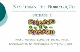 Sistemas de Numeração PROF. ANTONIO LOPES DE SOUZA, Ph.D. DEPARTAMENTO DE ENGENHARIA ELÉTRICA / UFRJ UNIDADE 1.