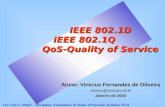 IEEE 802.1D IEEE 802.1Q QoS-Quality of Service Aluno: Vinicius Fernandes de Oliveira vinicius@vinicius.eti.br Janeiro de 2003 LECA-DCA / PPgEE - Disciplina: