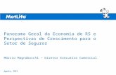 ©UFS Panorama Geral da Economia de RS e Perspectivas de Crescimento para o Setor de Seguros Márcio Magnaboschi – Diretor Executivo Comercial Agosto, 2011.