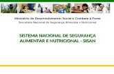 Ministério do Desenvolvimento Social e Combate à Fome Secretaria Nacional de Segurança Alimentar e Nutricional SISTEMA NACIONAL DE SEGURANÇA ALIMENTAR.