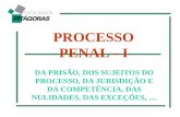 PROCESSO PENAL - I DA PRISÃO, DOS SUJEITOS DO PROCESSO, DA JURISDIÇÃO E DA COMPETÊNCIA, DAS NULIDADES, DAS EXCEÇÕES,....