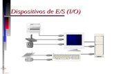 GRECO DEPARTAMENTO DE INFORMÁTICA UFPE Dispositivos de E/S (I/O)