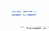 CONCEITOS IMPORTANTES CIÊNCIAS DO AMBIENTE Profa. Dra. Renata Medici Frayne Cuba renatafrayne@hotmail.com.